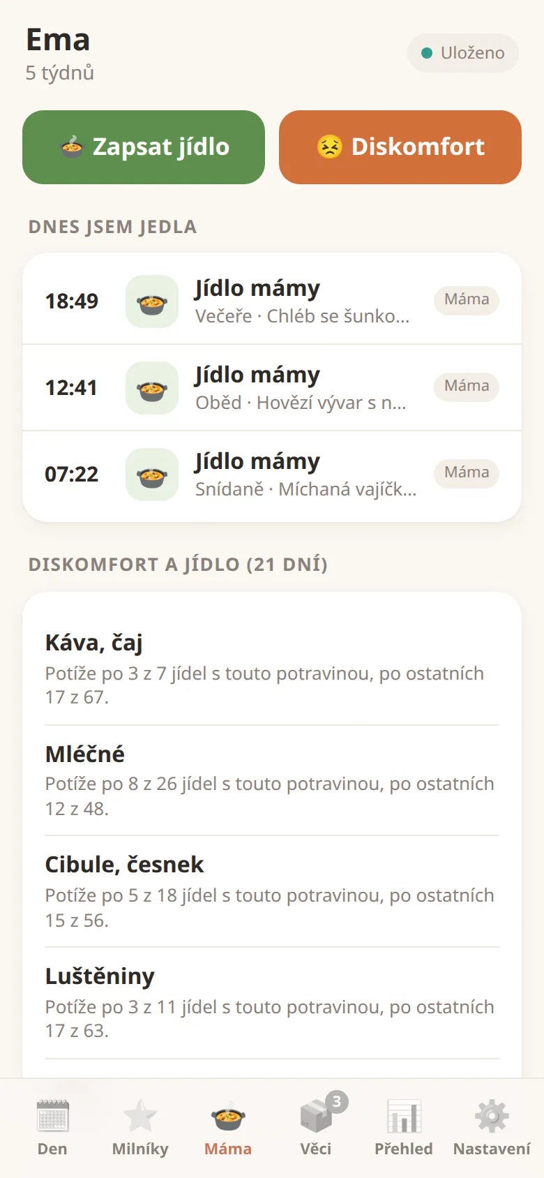 Záložka Máma v Luli: dnešní jídla mámy a pod nimi Diskomfort a jídlo za 21 dní. U každé potraviny počet jídel, po kterých přišly potíže, a počet u ostatních jídel.